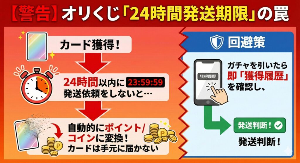 オリくじの評判は？24時間で没収の罠と送料を完全回避する攻略法