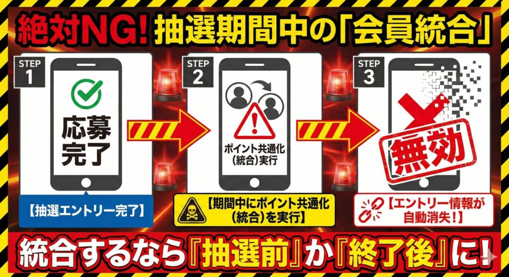 ヤマダ電機のポケモンカード抽選予約方法！当選確率を上げるコツと応募手順【2026年最新】