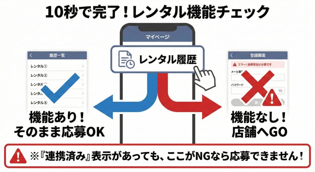 ゲオのポケカ抽選予約方法!アプリ連携だけでは落選?Pontaレンタル機能の罠と確実な応募手順