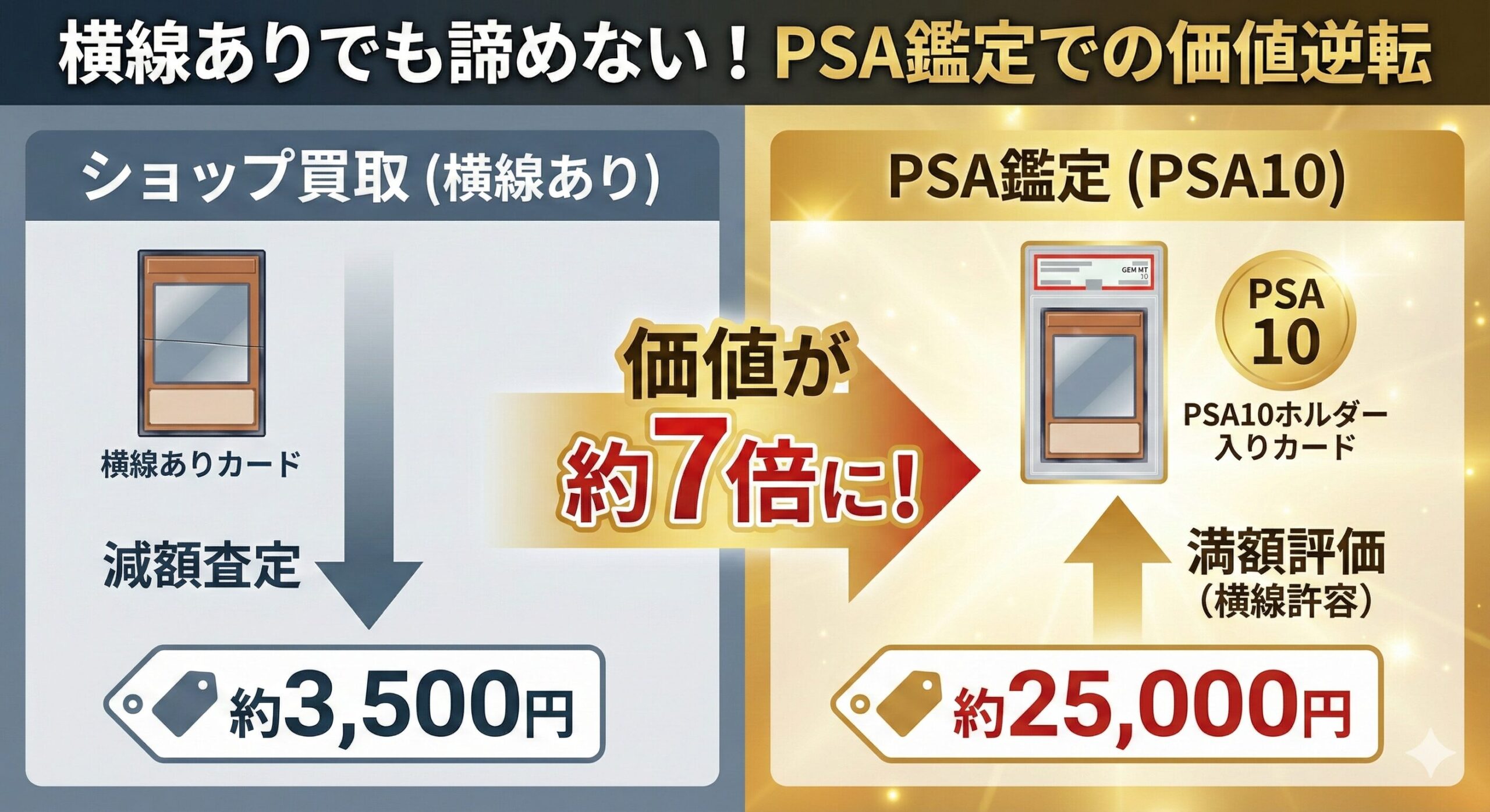 【最新予想】ガラルの仲間たちは高騰するか？買取相場推移や横線傷ありでもPSA10を狙う方法
