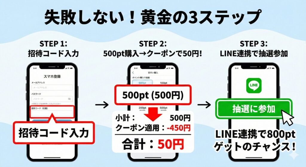 【2026最新】DOPAクーポン一覧・招待コード！50円で800ptもらう裏技手順