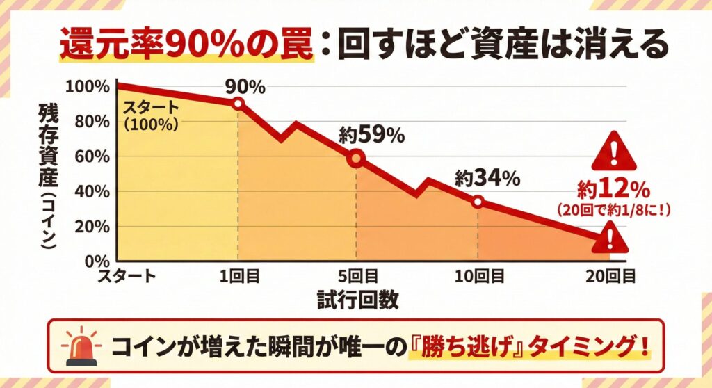 【2026最新】日本トレカセンターのおすすめガチャと「罠」の回避法｜元店長が教える資産防衛マニュアル