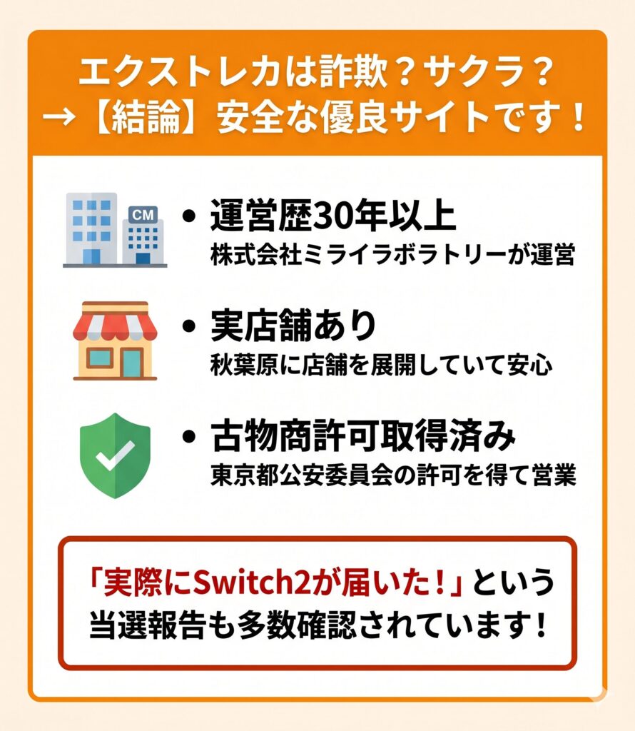 【結論】エクストレカでSwitch2は本当に当たるのか？詐欺やサクラの可能性