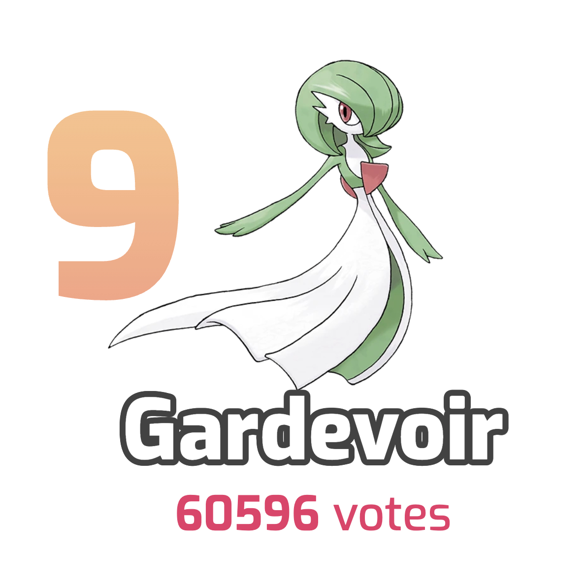 サーナイトの人気ランキング9位